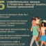 Потребительские тренды татарстанцев - Альметьевск РТВ